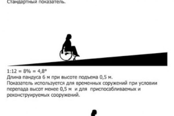 Вход в кракен даркнет