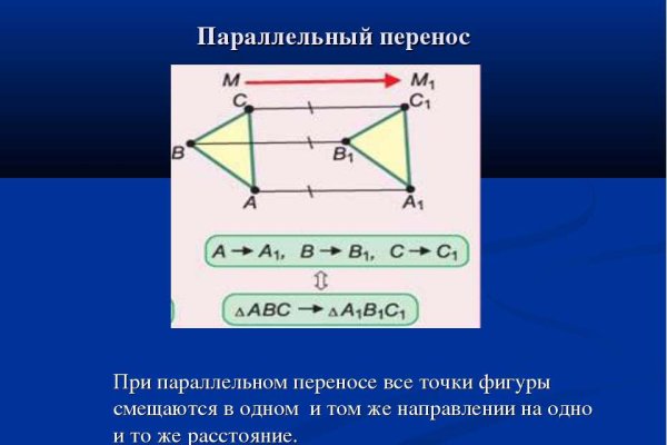 Логин и пароль от кракен