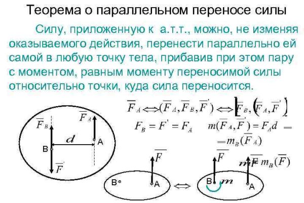 Что такое кракен плейс