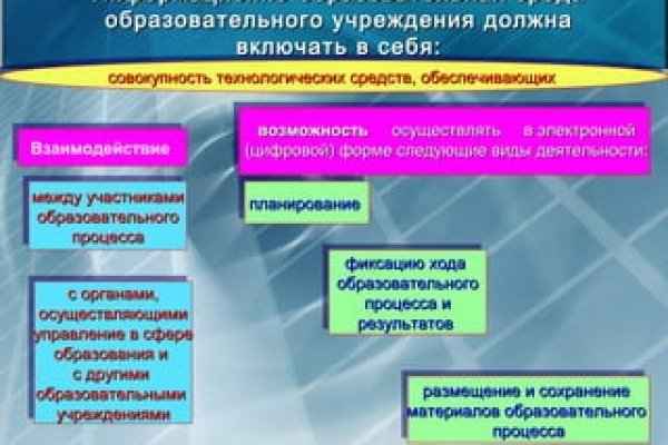 Где найти ссылку кракен