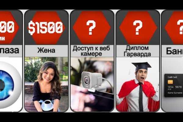 Kraken зайти на сайт