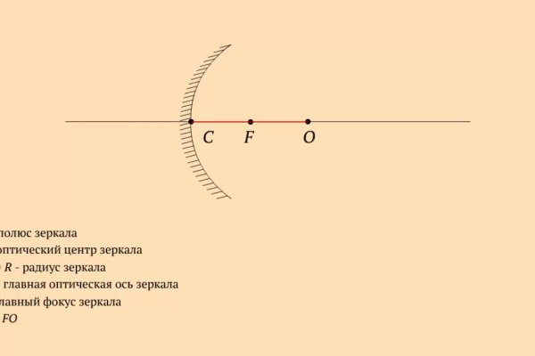 Кракен сайт даркнет зеркало