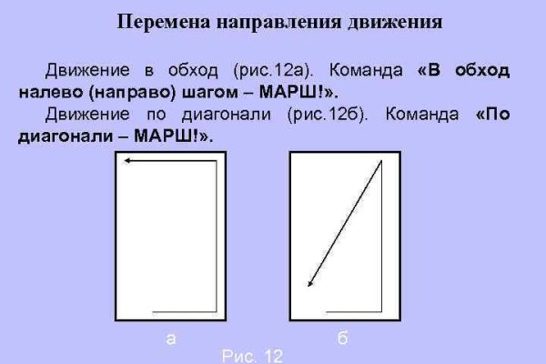 Кракен сайт магазин kraken clear com