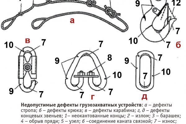 Kraken купить клад