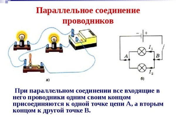 Купить наркотики москва