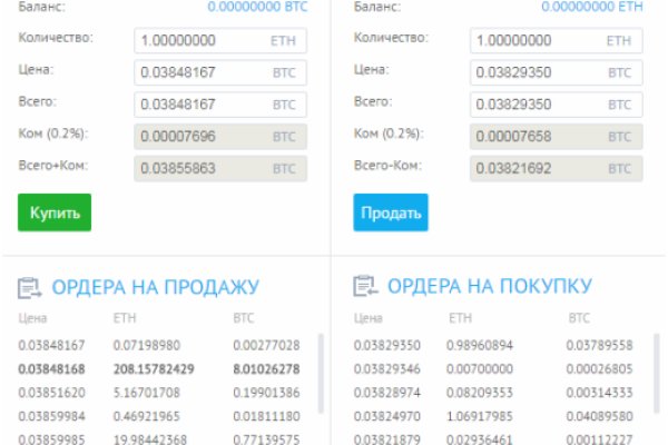 Взломали аккаунт кракен