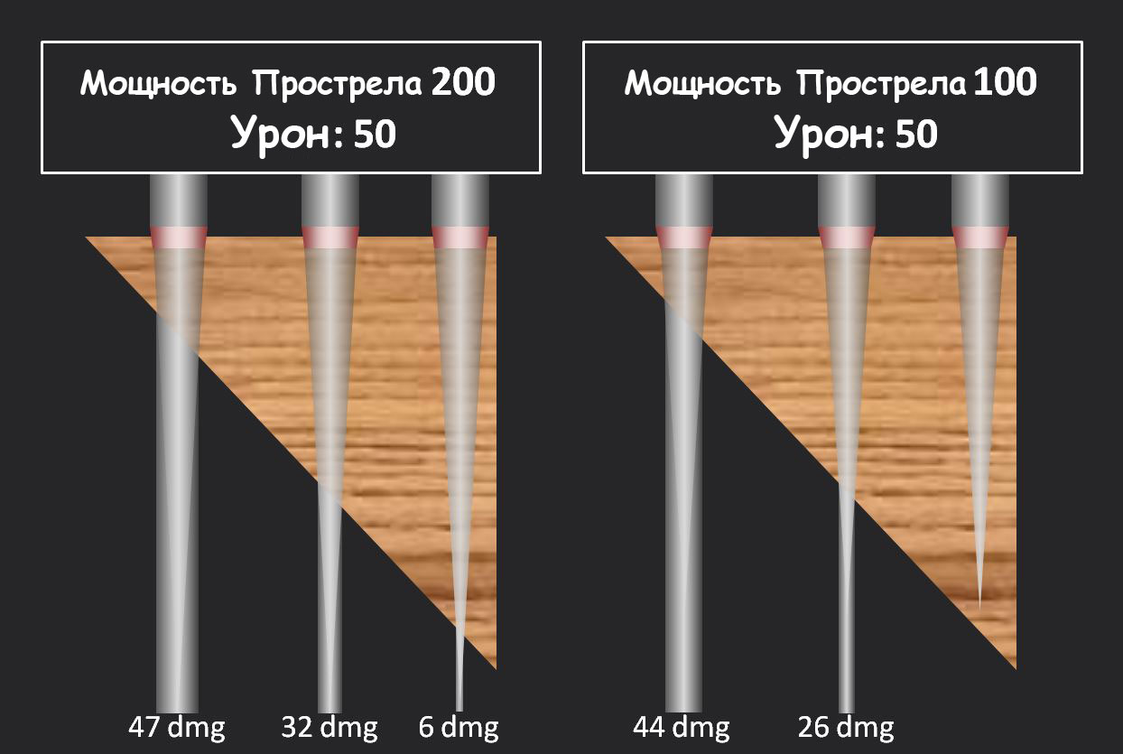 Как зайти на кракен с телефона андроид