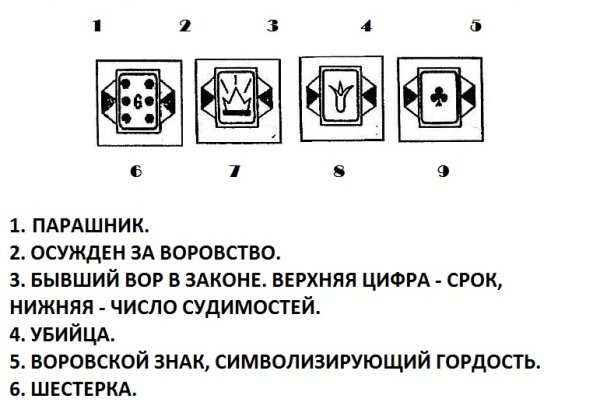 Кракен ссылка 2web